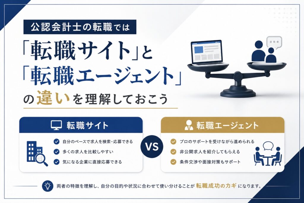 公認会計士の転職では「転職サイト」と「転職エージェント」の違いを理解しておこう
